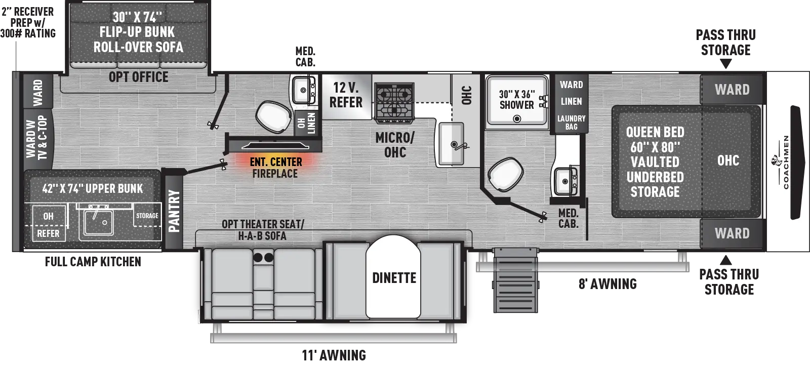 The 326BHDS has two slideouts and one entry. Exterior features front pass-thru storage, 11 foot and 8 foot awnings, and full camp kitchen with overhead cabinet, refrigerator, sink, and storage. Interior layout front to back: foot-facing queen be with vaulted underbed storage, overhead cabinet, wardrobes on each side, and off-door side wardrobe/linen closet with laundry bag; off-door side full bathroom; kitchen counter with sink and overhead cabinet wrap from inner wall to off-door side with microwave, cooktop, and refrigerator; entertainment center with fireplace along inner wall; door side entry, slideout with dinette and hide-a-bed sofa with overhead cabinet (optional theater seat), and pantry; rear bunk room with off-door side half bathroom and slideout with roll-over sofa with flip-bunk above, door side upper bunk, and rear wardrobes with TV and countertop.